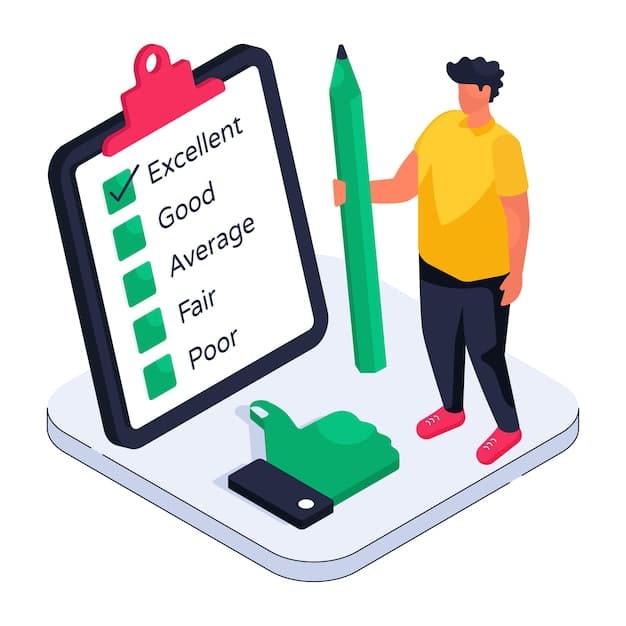 A checklist with items like "Genuine Voice," "Value Alignment," and "Audience Fit."