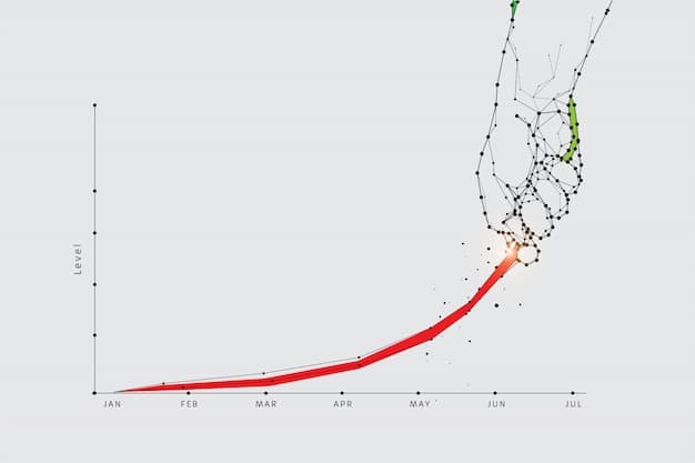 A graph showing a steady, upward trend representing consistent progress over time.