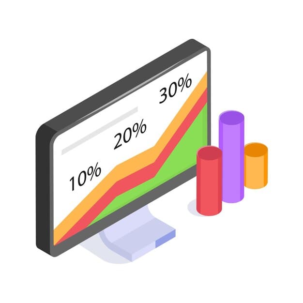 A graph showing an upward trend in conversion rates after implementing tiered pricing.