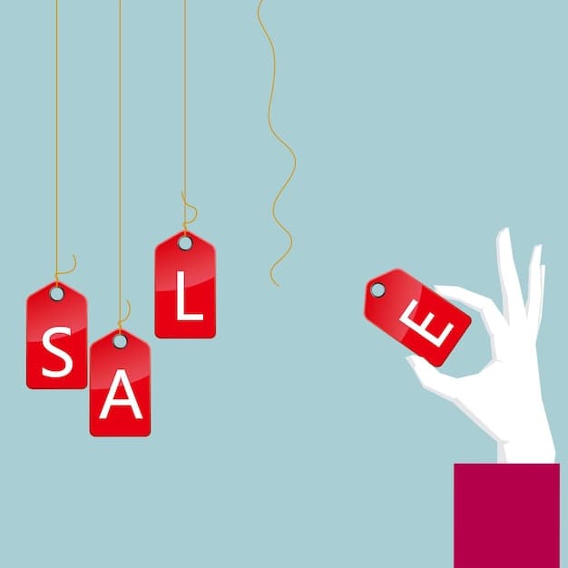 A graphic showing a price tag with a question mark, then transforming into a value proposition with checkmarks.