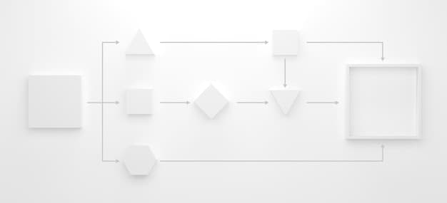 A screenshot of a clean, minimalist workflow setup