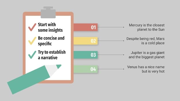 A simple checklist graphic with items like 'Core Functionality', 'Minimal UI', 'No Unnecessary Features', 'Ship Fast', 'Embrace Imperfection'.