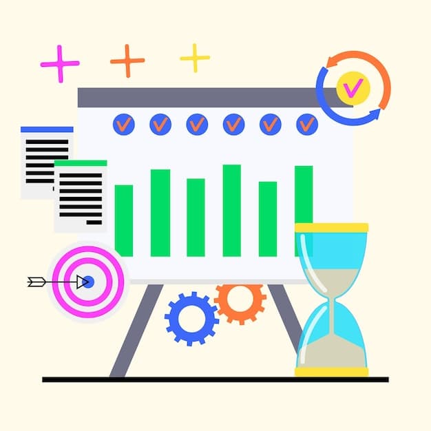 A simple diagram illustrating the three steps of the one-hour productivity sprint