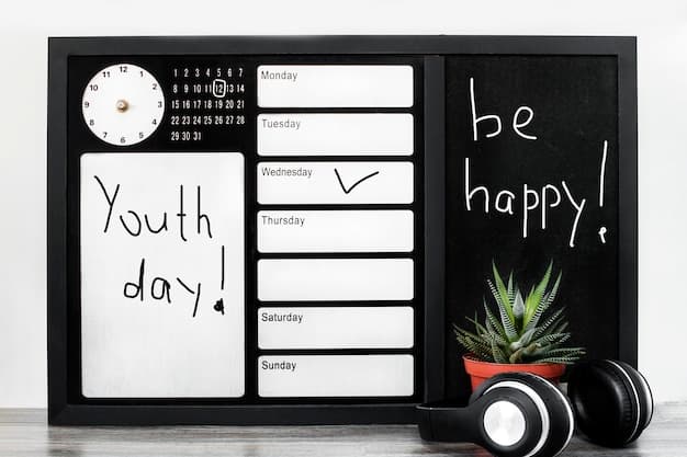A visual of a calendar or to-do list with a "Weekly Review" block highlighted.