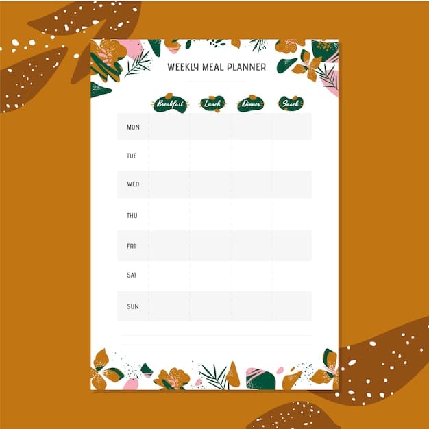 A visual representation of a simple daily log template and a reminder to review it regularly.
