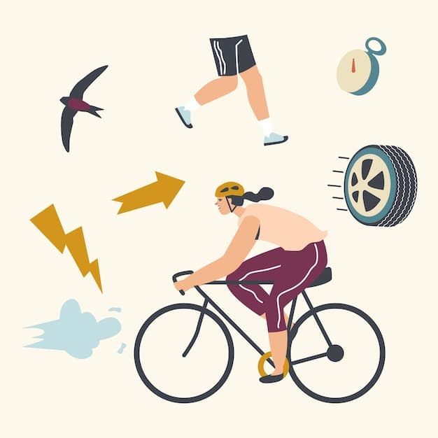 A visual representation of a sprint cycle, showing focused effort on a single product.