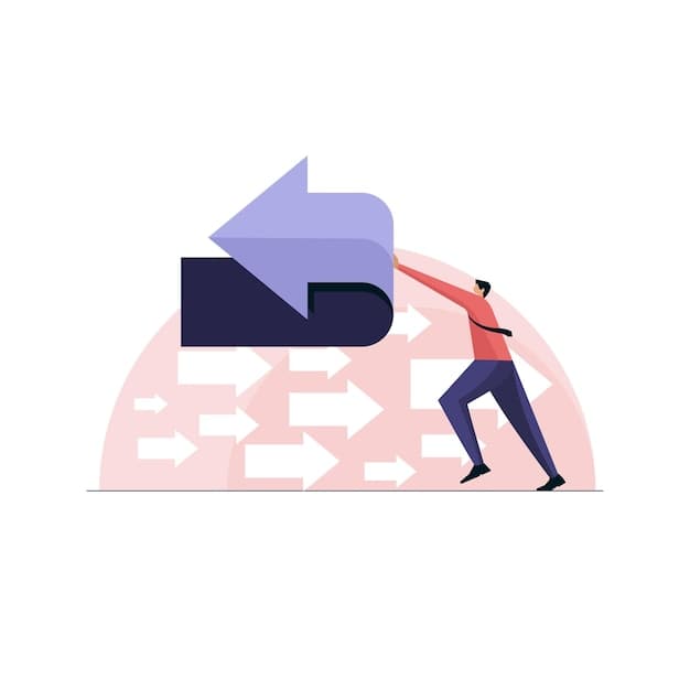 A visual representation of the pivot vs. persevere decision framework
