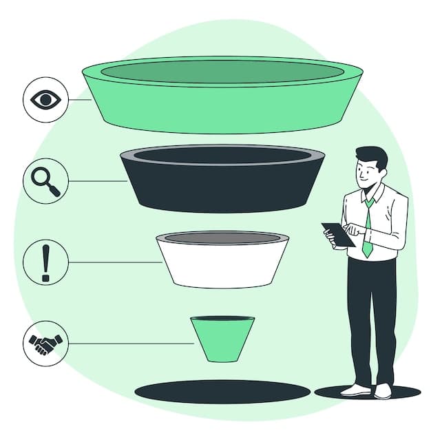 How I Turn Customer Feedback into Product Ideas