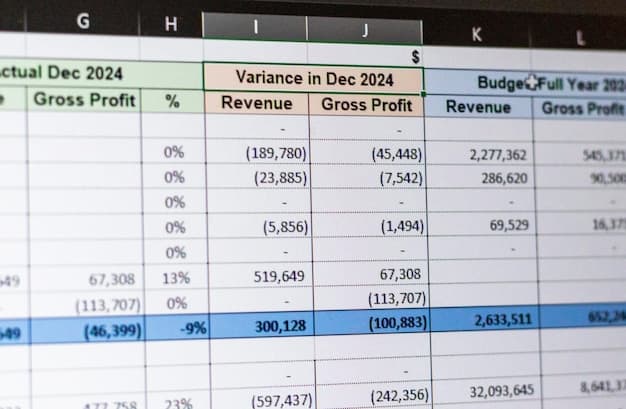 Screenshot of a simple spreadsheet tracking monthly expenses.