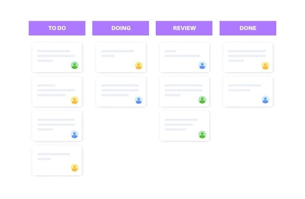 Simple feedback tracking spreadsheet with columns for Date, User, Feedback, Category, Priority, Status, and Notes