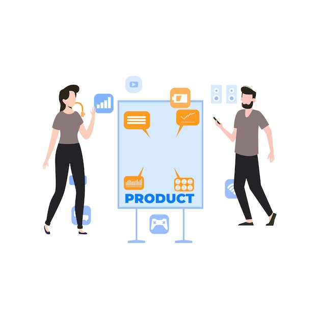 A graphic illustrating the decision-making process for product strategy
